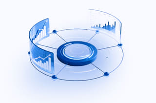 Trading performance and signals shown on Gront Rislaven control panel